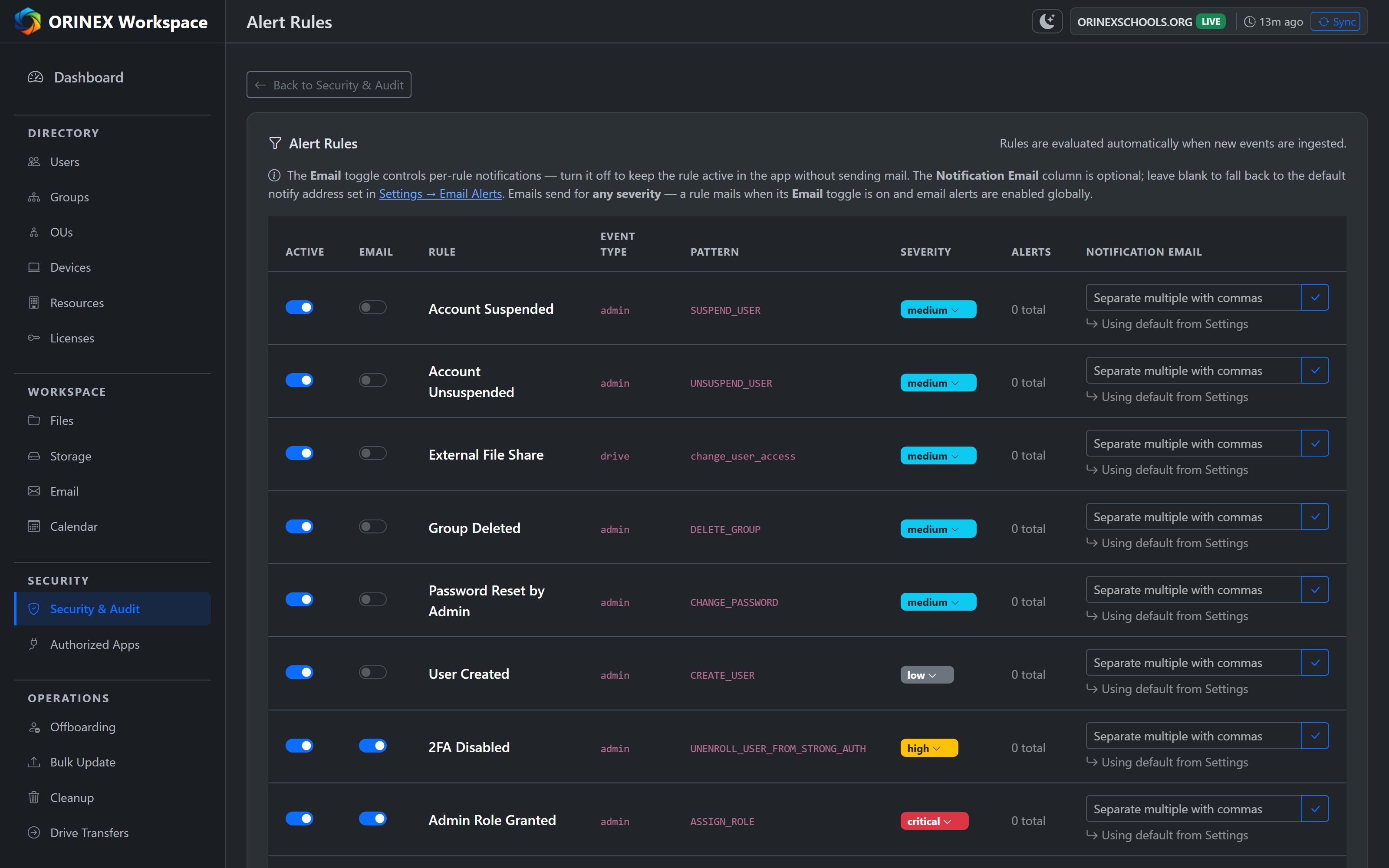 Configurable security alert rules with severity levels and email notifications